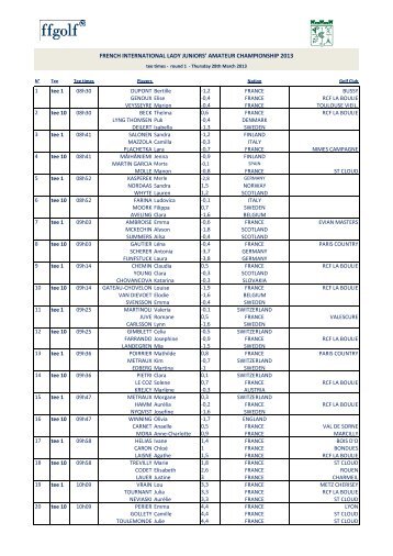 french international lady juniors' amateur championship 2013