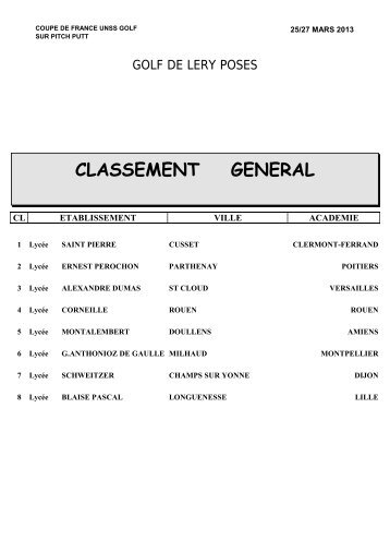 CLASSEMENT GENERAL