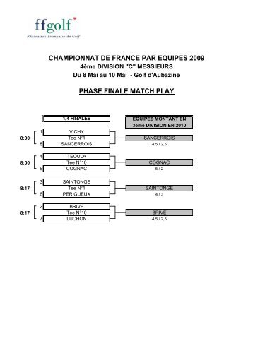 Div 4C M - Final