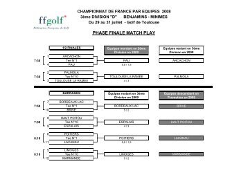 3ème Div D - Final