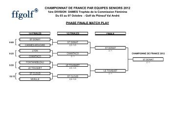 championnat de france par equipes seniors 2012 phase finale ...