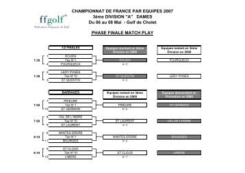 championnat de france par equipes 2007