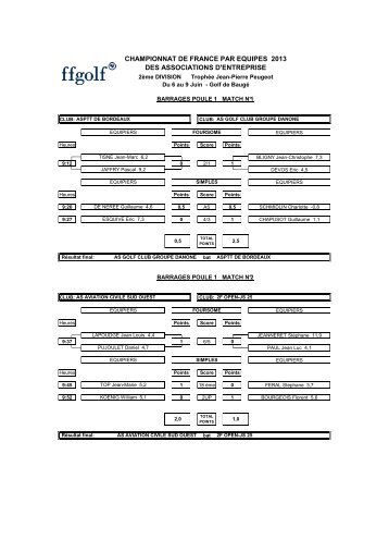 Feuilles de matchs barrages