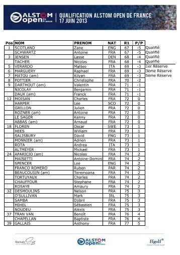 aodf 2013 - qualifying tournament courson- final results