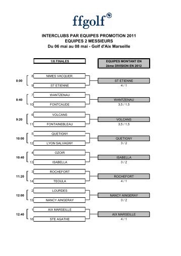 Equipes 2 Promotions