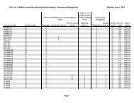 2013 List of Middle-Income Nonmetropolitan Distressed or ...