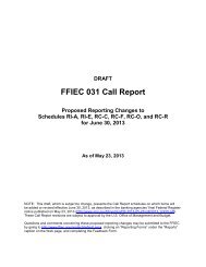 DRAFT FFIEC 031 Call Report Proposed Reporting Changes to ...