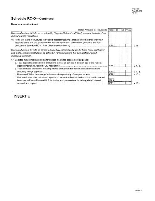 DRAFT FFIEC 031 Call Report Proposed Reporting Changes to ...