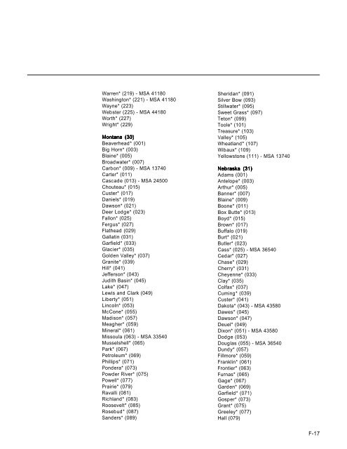 A Guide to HMDA Reporting - ffiec