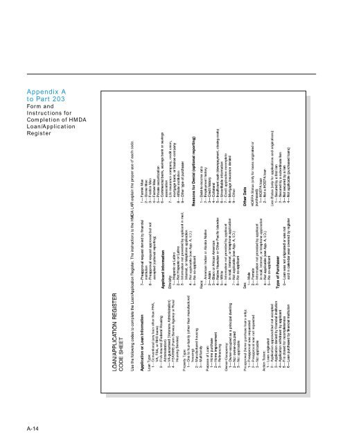 A Guide to HMDA Reporting - ffiec