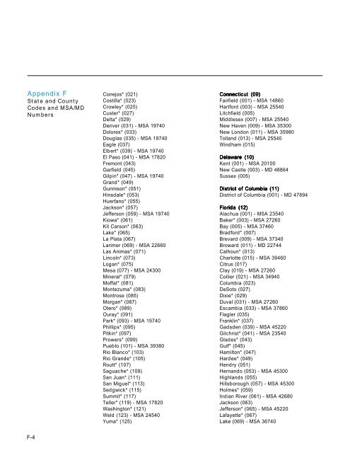 A Guide to HMDA Reporting - ffiec