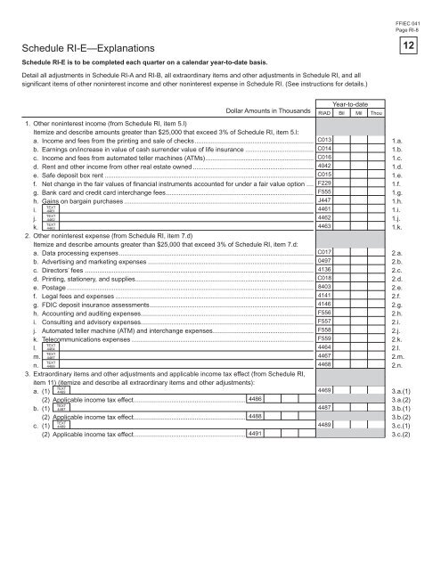 Consolidated Reports of Condition and Income for A Bank ... - ffiec