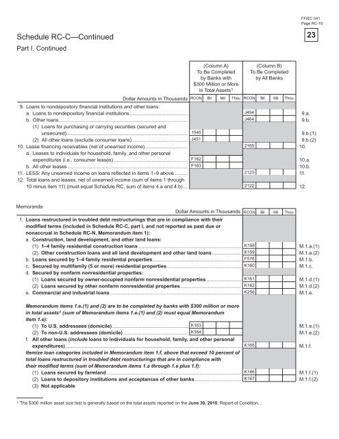 Consolidated Reports of Condition and Income for A Bank ... - ffiec