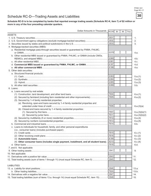 Consolidated Reports of Condition and Income for A Bank ... - ffiec