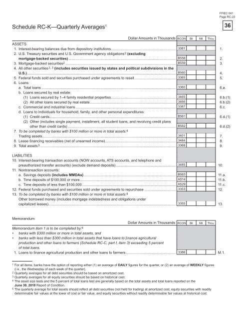 Consolidated Reports of Condition and Income for A Bank ... - ffiec