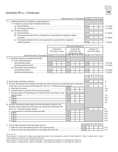 Consolidated Reports of Condition and Income for A Bank ... - ffiec