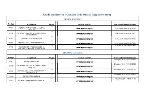 calendario de evaluaciones finales en los grados curso 2010-2011