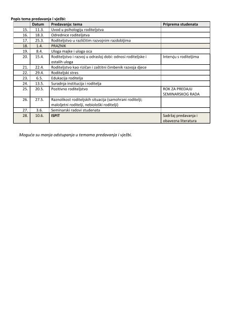 izvedbeni plan kolegija, obrazac.wpd - Filozofski fakultet u Rijeci ...