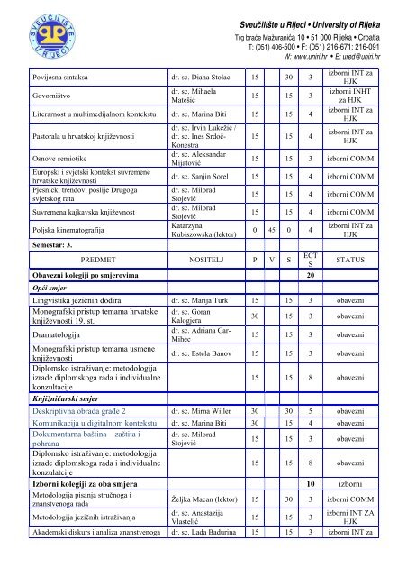 Sveučilište u Rijeci • University of Rijeka