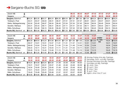 Region Chur–Glarus– Sarganserland. - SBB