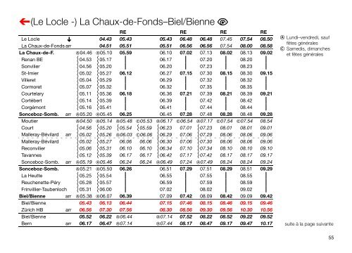 Région - CFF