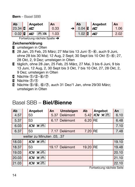 Basel SBB.