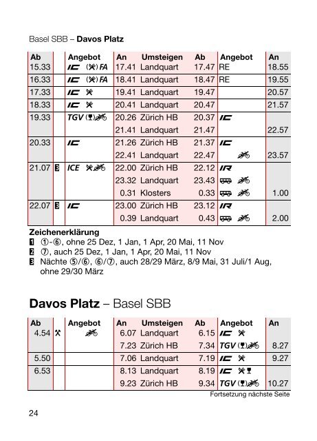 Basel SBB.