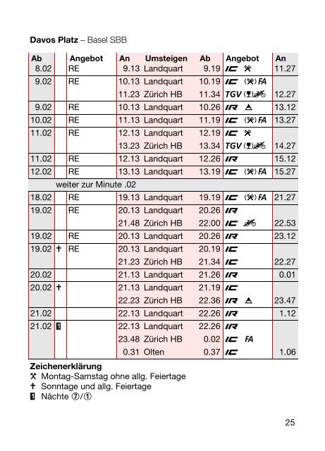 Basel SBB.