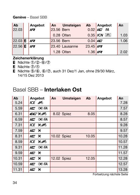 Basel SBB.