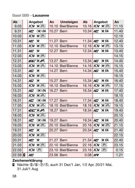 Basel SBB.