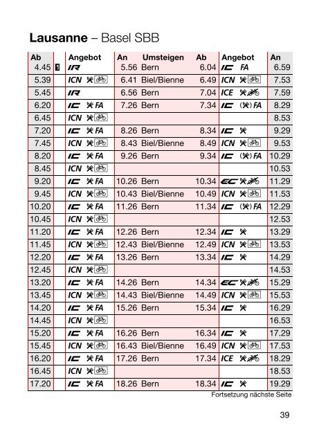 Basel SBB.