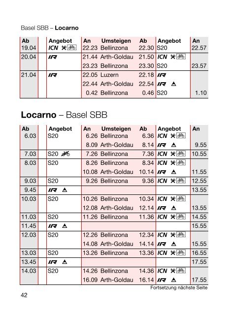 Basel SBB.