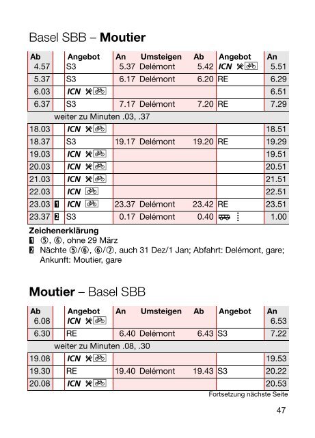 Basel SBB.