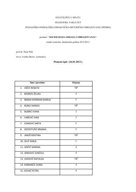 Rezultati pismenog ispita iz predmeta Sociologija odgoja i