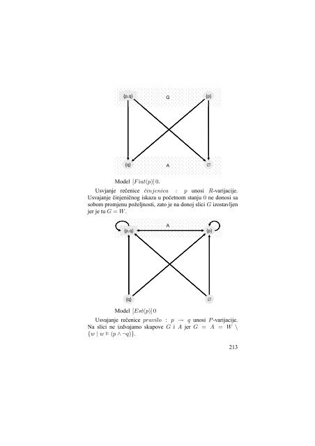 u perspek - Filozofski fakultet u Splitu