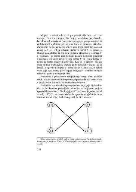 u perspek - Filozofski fakultet u Splitu