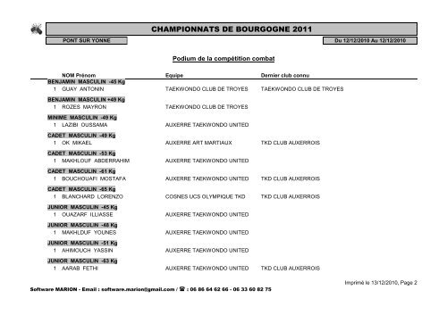 Championnat régional de Bourgogne - fftda