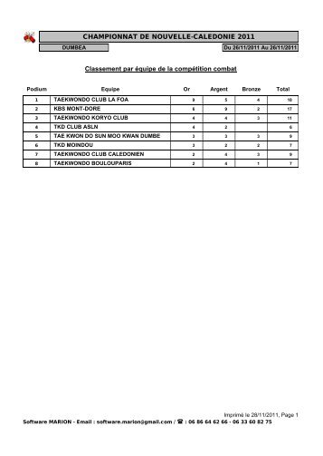 CHAMPIONNAT DE NOUVELLE-CALEDONIE 2011 ... - fftda