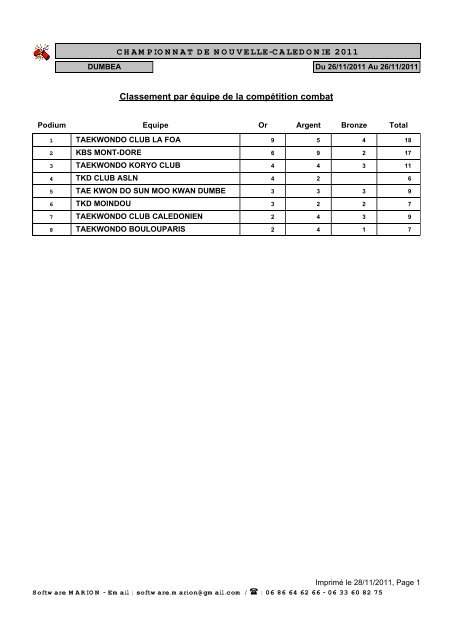 CHAMPIONNAT DE NOUVELLE-CALEDONIE 2011 ... - fftda