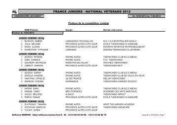 Championnat de France Juniors - fftda