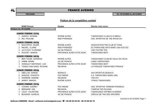 Championnat de France Cadets - Juniors 19 et 20/12/09 - fftda