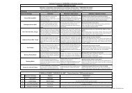 POUMSE TAEGUEUG SA JANG Définition et description des ... - fftda