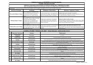 POUMSE TAEGUEUG OH JANG Définition et description des ... - fftda