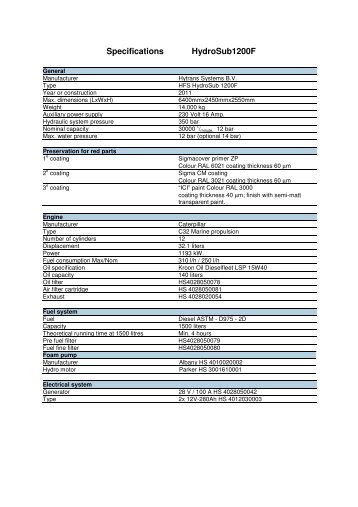 HYTRANS HydroSub 1200F Specifications