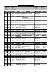 Ausbildungsplan der Abteilung Wäldenbronn 2009 - Freiwillige ...