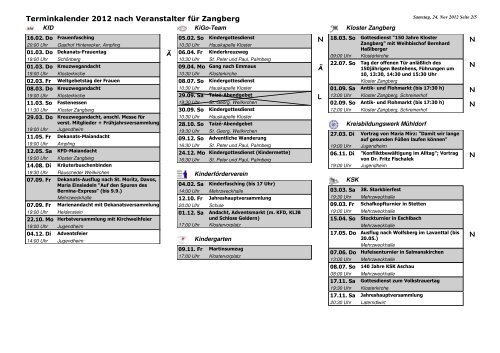 Jahresterminkalender Zangberg 2012 Liste nach Veranstalter