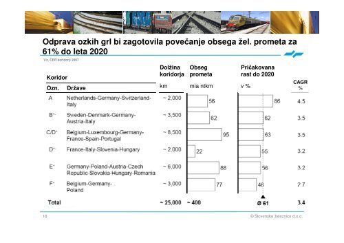 Predavanje - Fakulteta za gradbeništvo