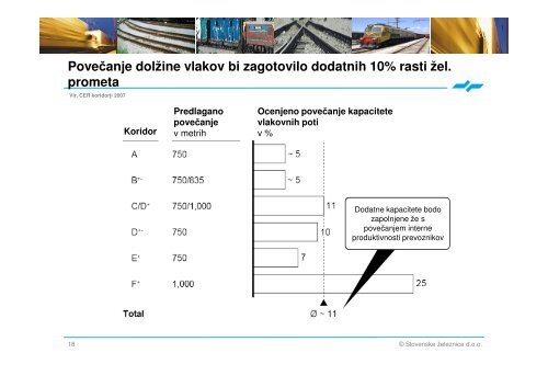 Predavanje - Fakulteta za gradbeništvo