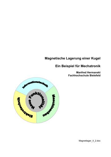 Magnetische Lagerung einer Kugel Ein Beispiel für Mechatronik