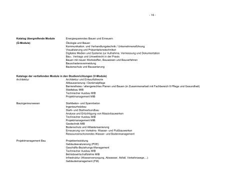 Prüfungsordnung für den Masterstudiengang Integrales Bauen an ...